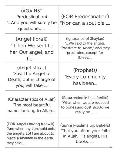 Islam Quotes Gcse Re