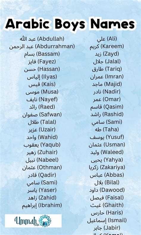 Islamic Boys Names