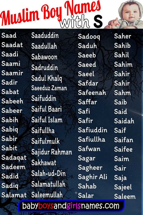 Islamic Boys Names With S
