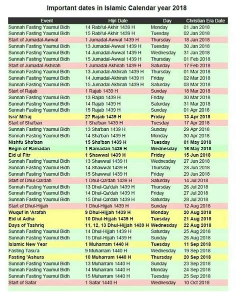 Islamic Calendar 2018 Pakistan