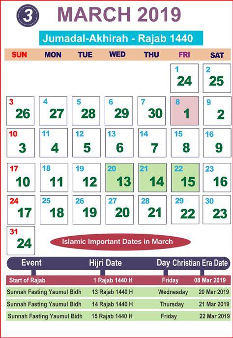 Islamic Calendar 2019 March