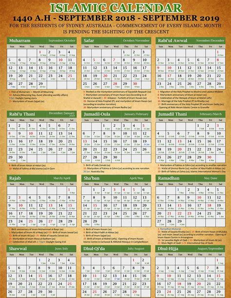 Islamic Calendar 2019 Pdf