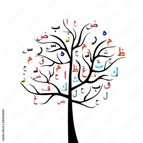 Islamic Calligraphy Tree