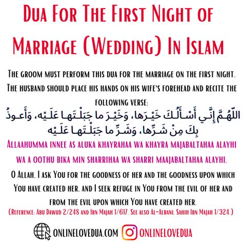 Islamic Dua For Marriage First Night