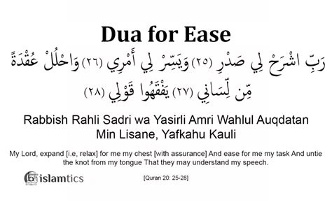 Islamic Dua Meaning