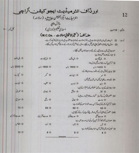 Islamic Education Compulsory Meaning In Urdu