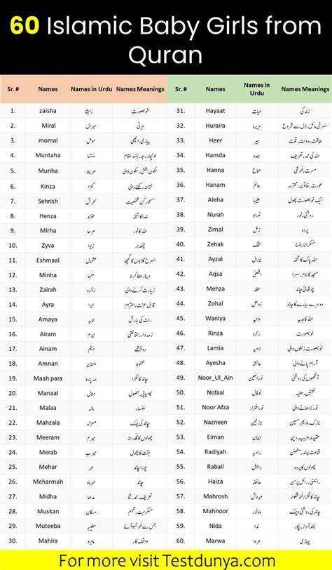 Islamic Girls Names