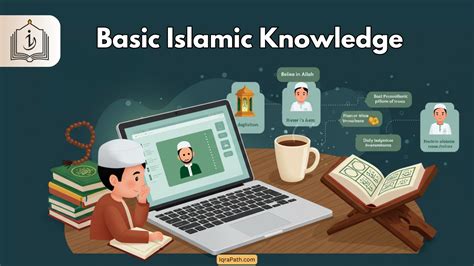 Islamic Knowledge