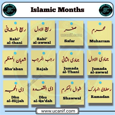 Islamic Months Names In Urdu