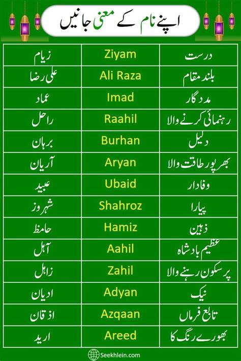 Islamic Names Meaning In Urdu List Boy