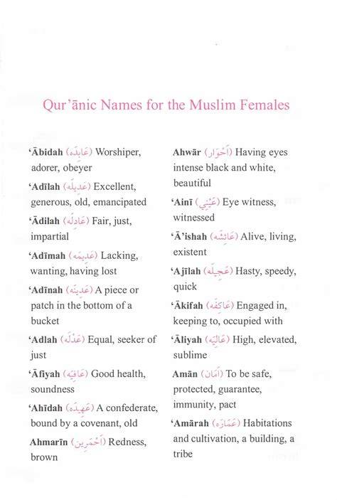 Islamic Names With Meaning In Hindi Pdf