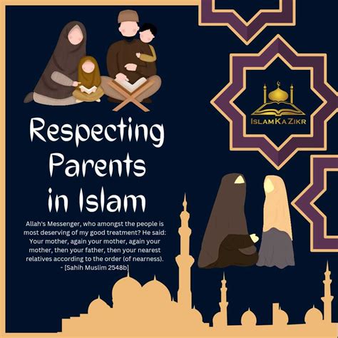 Islamic Quotes On Respecting Parents