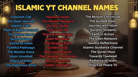 Islamic World Youtube Channel