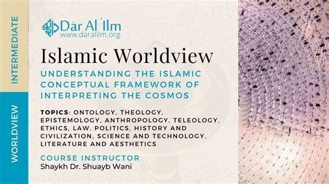 Islamic Worldview Practice