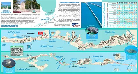 Islamorada Half Marathon, 10K and Beer Mile, Dec 07 2019