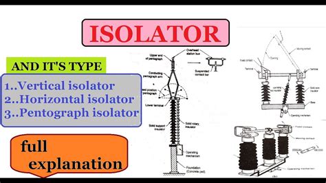 Isolator Artinya
