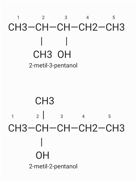 Isomer Posisi dari 2 Metil 3 Pentanol adalah