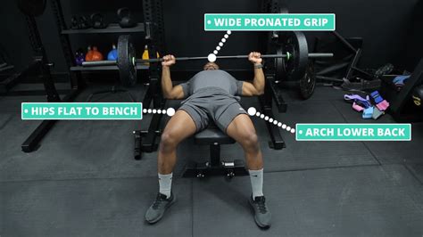 Isometric Bench Press