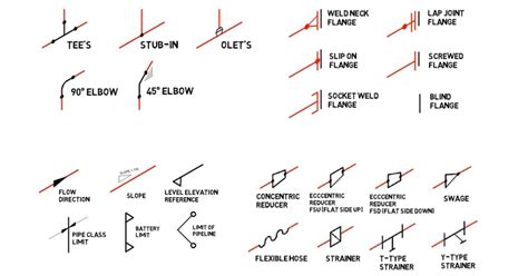 Isometric Drawing Piping Symbols