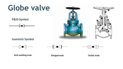 Isometric Globe Valve Symbol