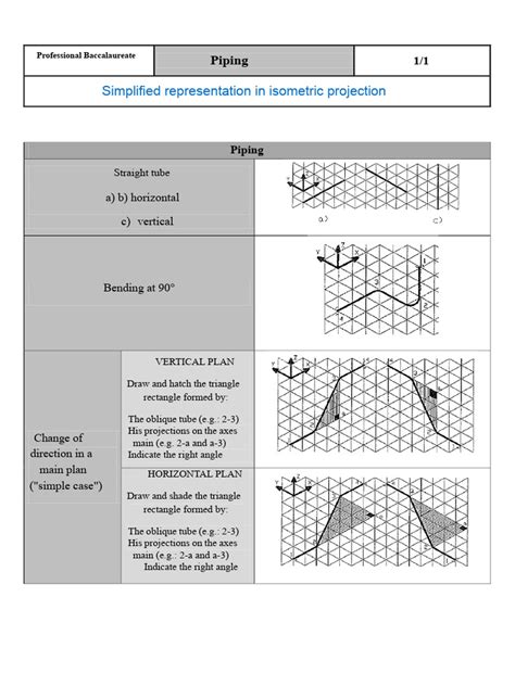 Isometric Projection Piping Systems