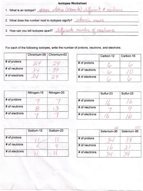 Isotopes Worksheets With Answers