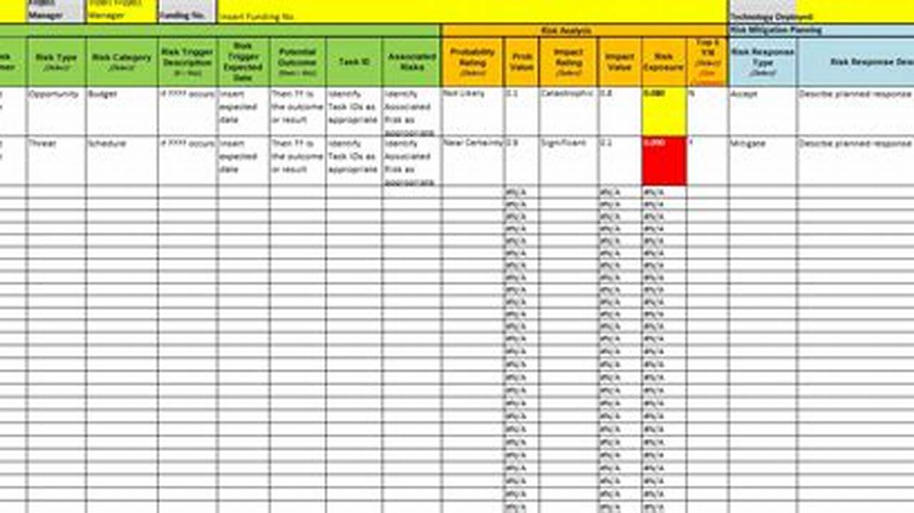 Issue Tracker Template Excel: A Comprehensive Guide for Efficient Issue Management