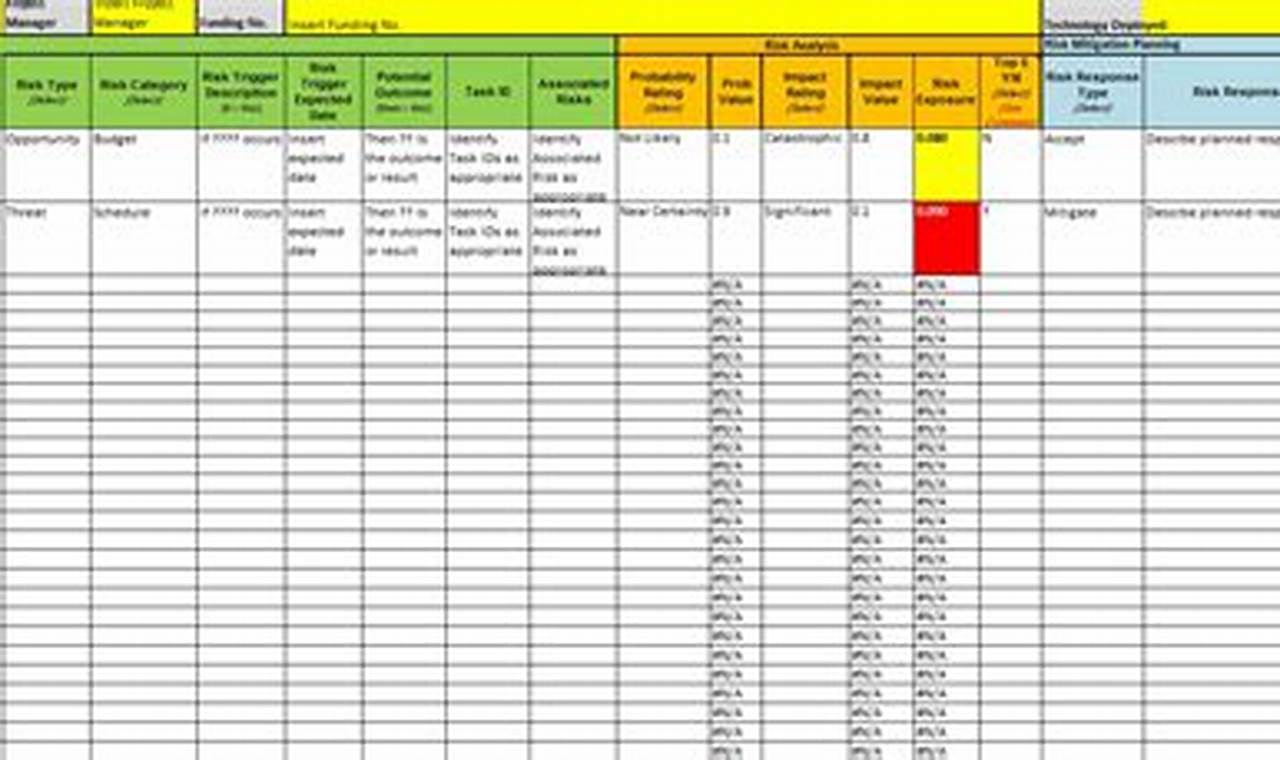 Issue Tracker Template Excel: A Comprehensive Guide for Efficient Issue Management