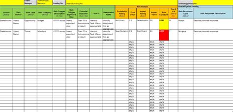 Issue Tracker Template Free