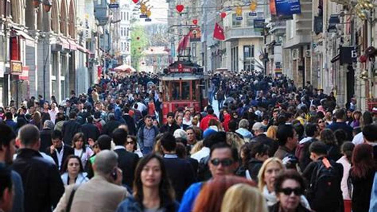 Istanbul Population 2024