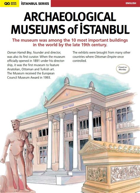 Istanbul Archaeological Museums guidebook