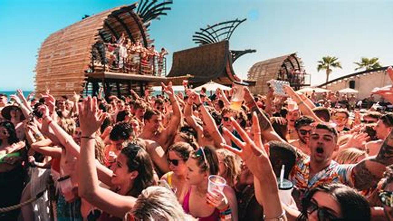 Isu Spring Break 2024
