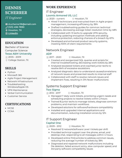 It Resume Samples For Experienced Professionals