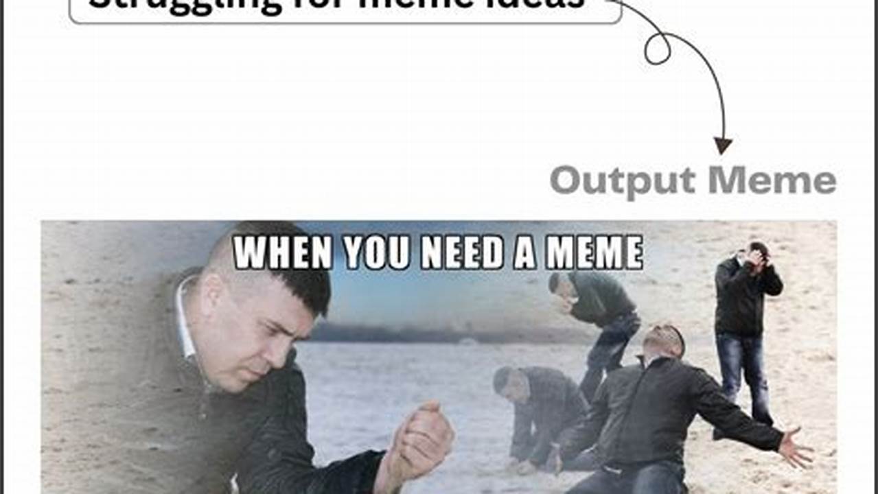 It Turns Any Topic Into Multiple Memes With Text You Can Animate And Convert Into Gif Format., Images