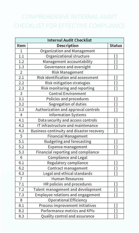 It Audit Checklist Template