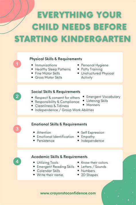 It Explained: Everything You Should Know Before You Start