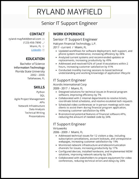 It Professional Resume Samples