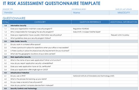 Risk Assessment Questionnaire Template in Word and Pdf formats page 7