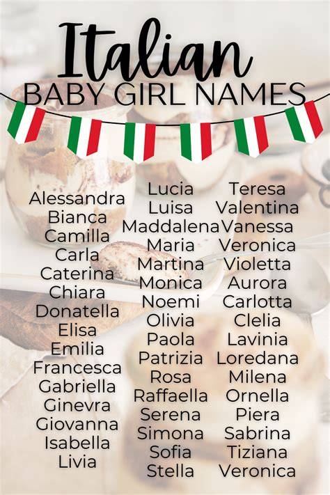 Italian Baby Girl Names That Start With N