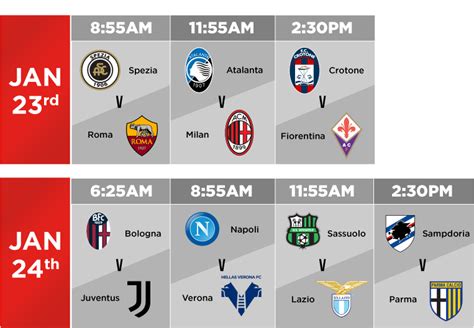 Italian Serie A Round Seven Napoli remains perfect MGSVfutbol