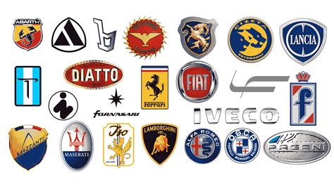 Italian Sports Cars Logo