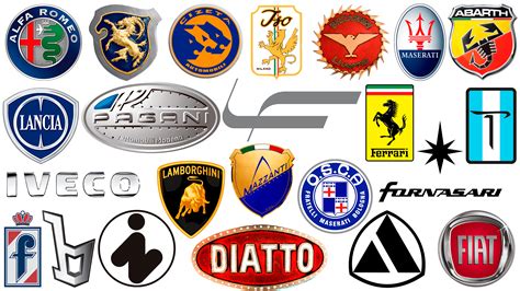 Italian Sports Cars Names
