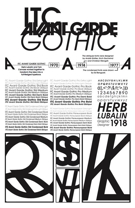 Itc Avant Garde Free Font