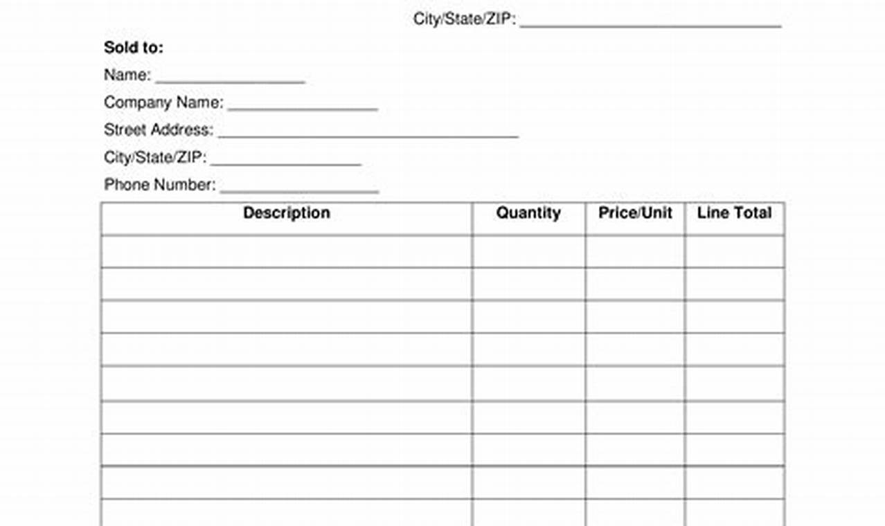 Tips for Crafting Effective Itemized Receipt Templates