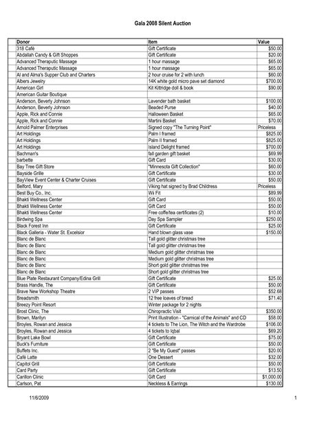 Itemized Donation List Printable