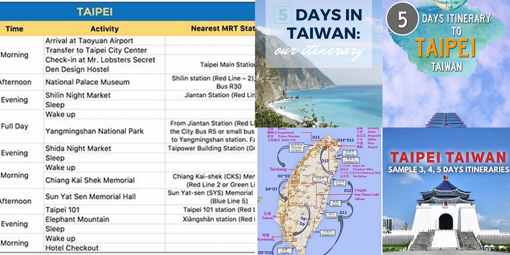 Itinerary Taiwan 5 Days