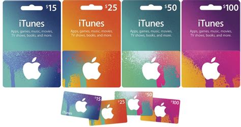 Never Miss a Beat! Check Your iTunes Gift Card Balance Now and Keep the Music Playing