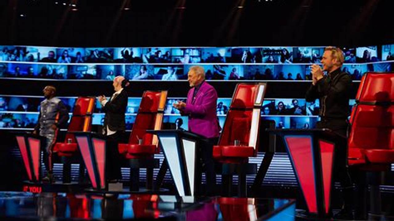 Itv Work Experience 2025