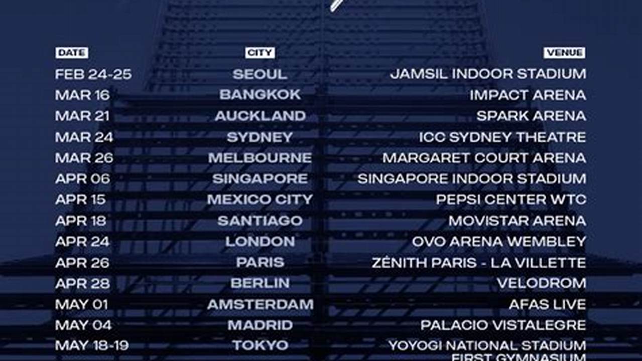 Itzy Concert Tickets 2024 Reddit