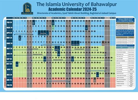 Iub Spring 2024 Calendar